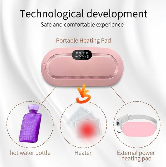 BlushMint Portable Cordless Heating Pad - Menstrual Heating Pad