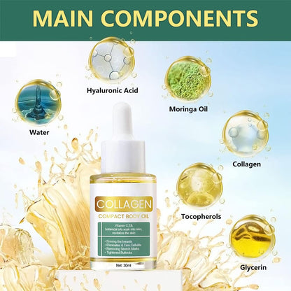 BlushMint Collagen Essential oil