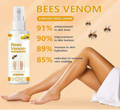 BlushMint Bee Venom Spider Veins Spray Pack of 2