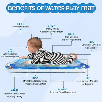 BlushMint Water Splash Play Mat for Babies, Leakproof Baby Water Play Mat